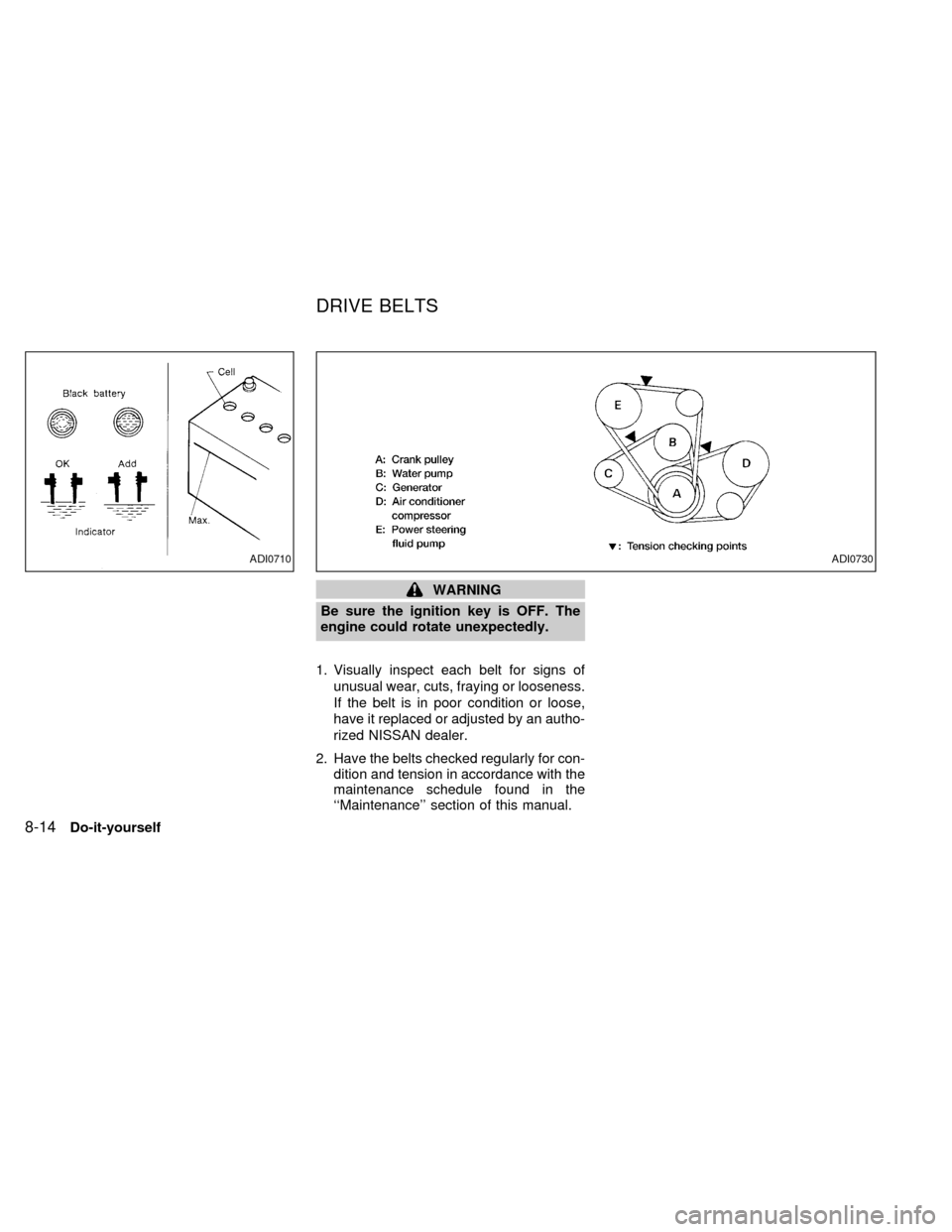 NISSAN FRONTIER 1998 D22 / 1.G Owners Manual WARNING
Be sure the ignition key is OFF. The
engine could rotate unexpectedly.
1. Visually inspect each belt for signs of
unusual wear, cuts, fraying or looseness.
If the belt is in poor condition or 