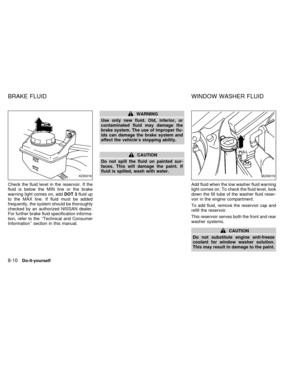 Page 201
