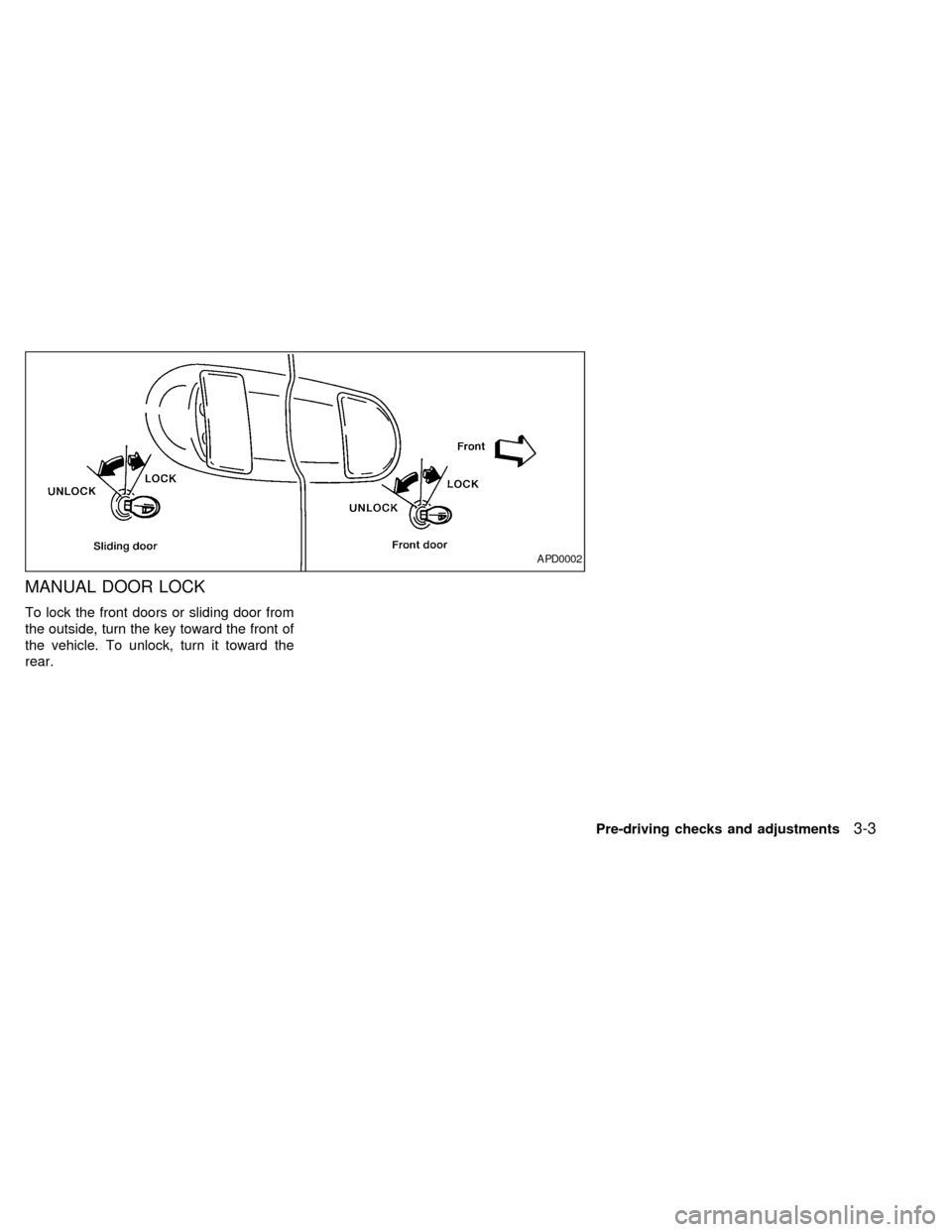 NISSAN QUEST 1998 V40 / 1.G Owners Manual MANUAL DOOR LOCK
To lock the front doors or sliding door from
the outside, turn the key toward the front of
the vehicle. To unlock, turn it toward the
rear.
APD0002
Pre-driving checks and adjustments3