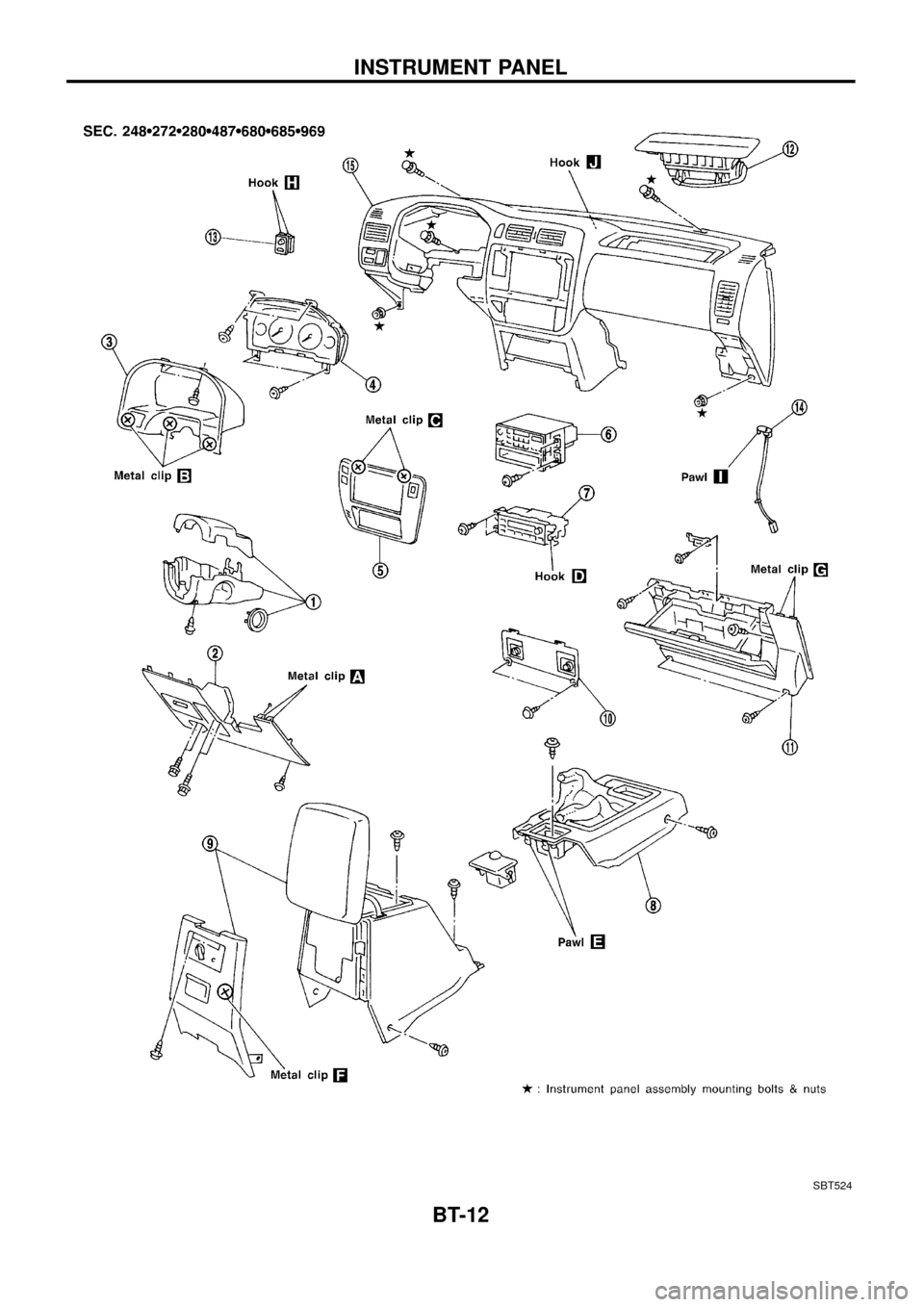 NISSAN PATROL 1998 Y61 / 5.G Body Workshop Manual SBT524
INSTRUMENT PANEL
BT-12 