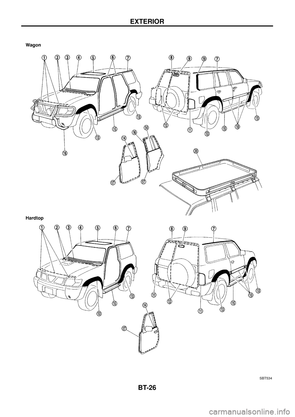NISSAN PATROL 1998 Y61 / 5.G Body Workshop Manual SBT534
EXTERIOR
BT-26 