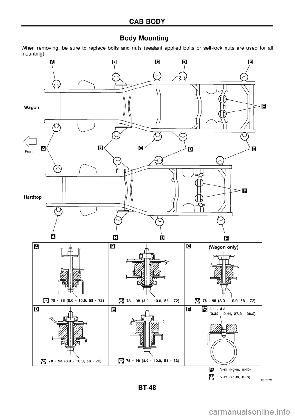 NISSAN PATROL 1998 Y61 / 5.G Body Workshop Manual Body Mounting
When removing, be sure to replace bolts and nuts (sealant applied bolts or self-lock nuts are used for all
mounting).
SBT573
CAB BODY
BT-48 