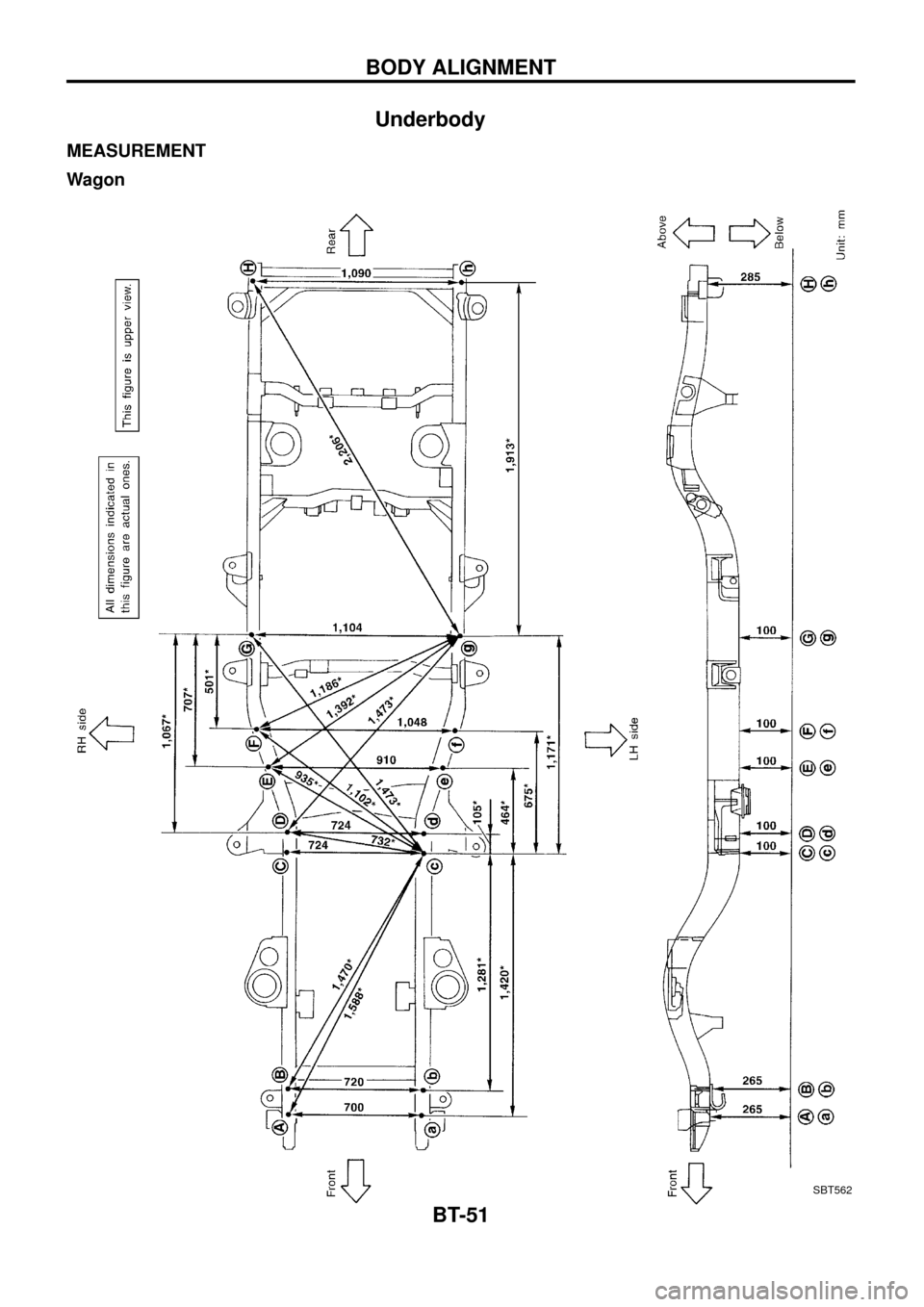 NISSAN PATROL 1998 Y61 / 5.G Body Workshop Manual Underbody
MEASUREMENT
Wagon
SBT562
BODY ALIGNMENT
BT-51 