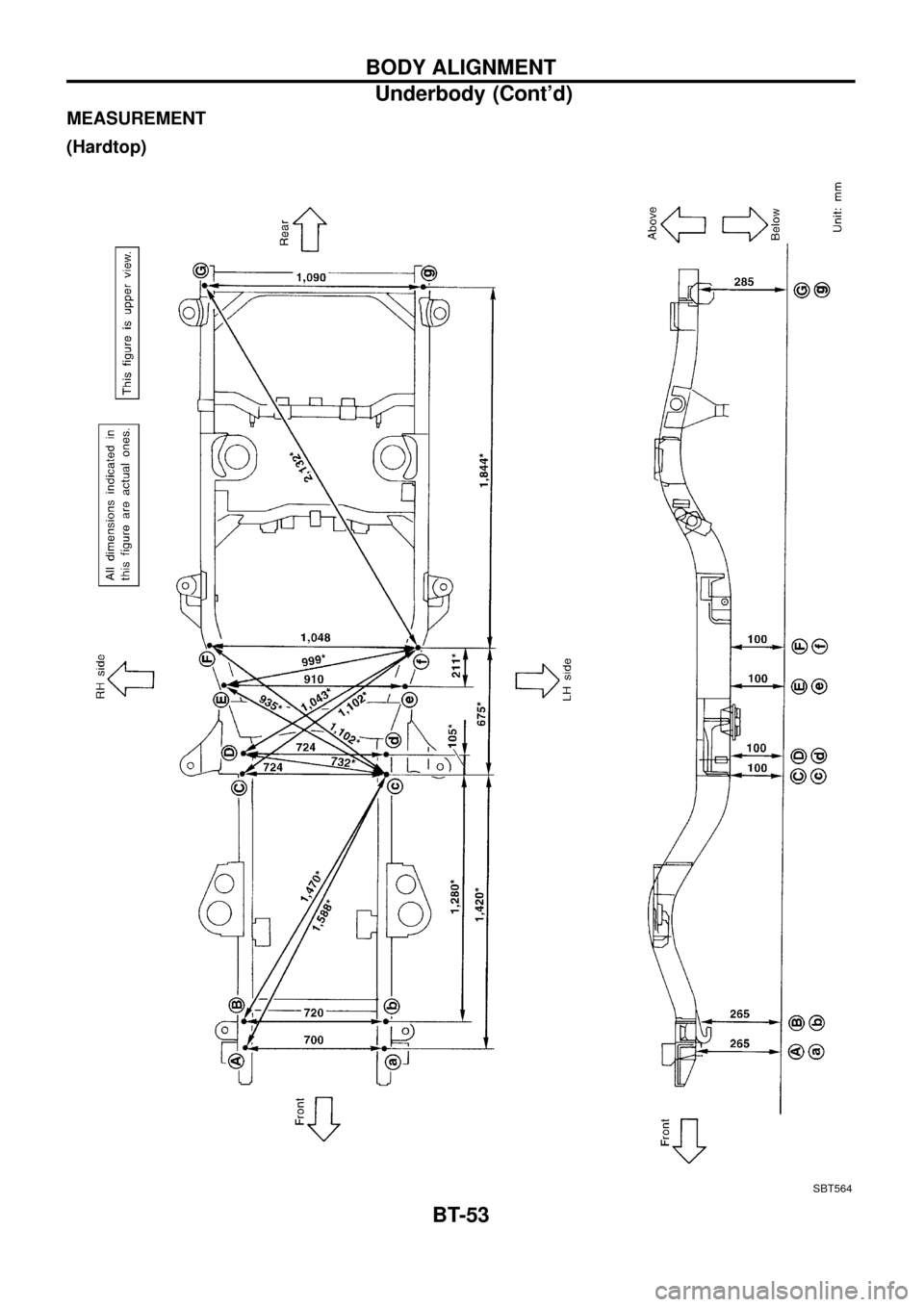 NISSAN PATROL 1998 Y61 / 5.G Body Workshop Manual MEASUREMENT
(Hardtop)
SBT564
BODY ALIGNMENT
Underbody (Contd)
BT-53 