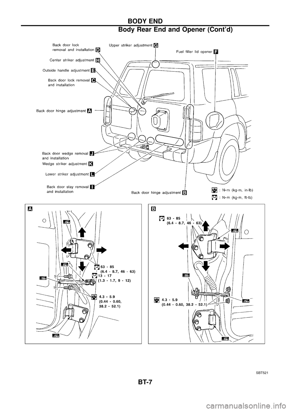 NISSAN PATROL 1998 Y61 / 5.G Body Workshop Manual SBT521
BODY END
Body Rear End and Opener (Contd)
BT-7 