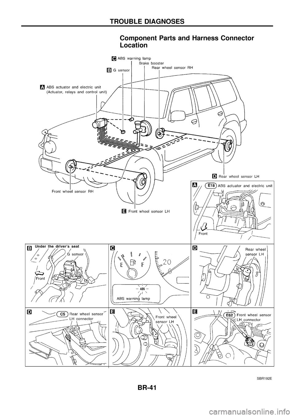 NISSAN PATROL 1998 Y61 / 5.G Brake System Workshop Manual Component Parts and Harness Connector
Location
SBR192E
TROUBLE DIAGNOSES
BR-41 