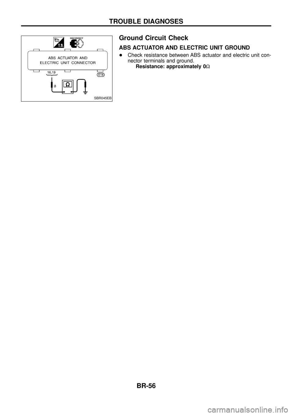 NISSAN PATROL 1998 Y61 / 5.G Brake System Workshop Manual Ground Circuit Check
ABS ACTUATOR AND ELECTRIC UNIT GROUND
+Check resistance between ABS actuator and electric unit con-
nector terminals and ground.
Resistance: approximately 0 W
SBR045EB
TROUBLE DIA