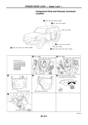 Page 215