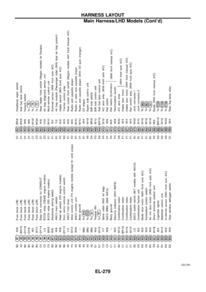 Page 283
