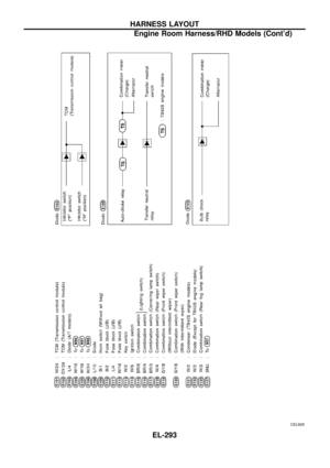 Page 297