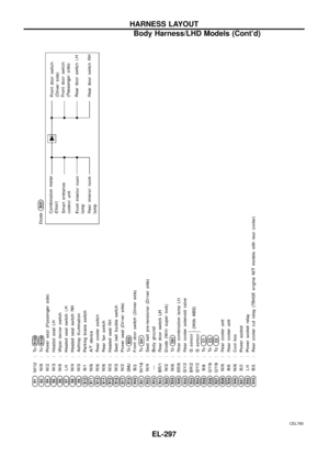 Page 301