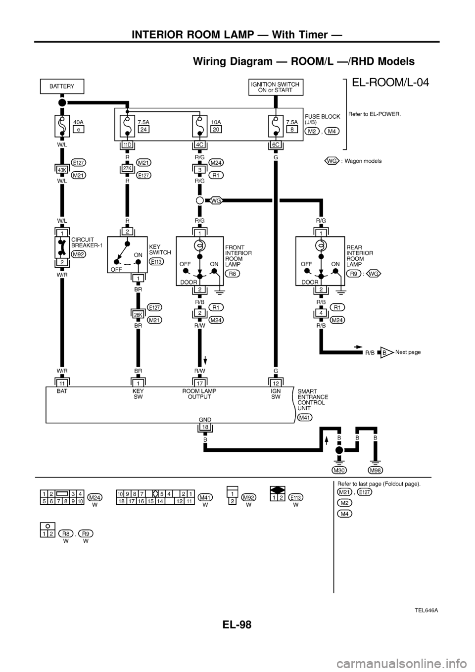 NISSAN PATROL 1998 Y61 / 5.G Electrical System Workshop Manual Wiring Diagram Ð ROOM/L Ð/RHD Models
TEL646A
INTERIOR ROOM LAMP Ð With Timer Ð
EL-98 