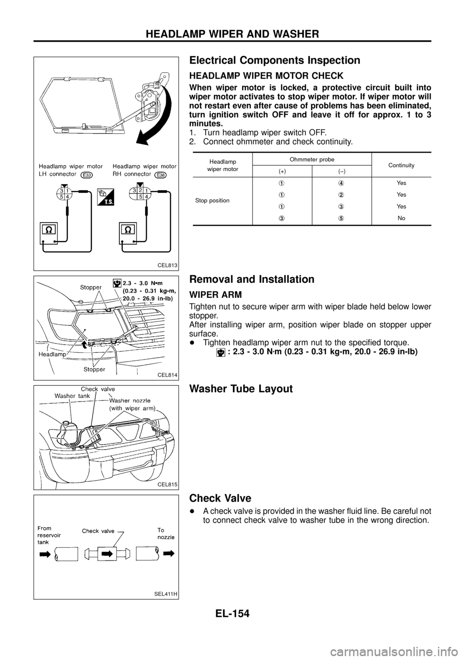 NISSAN PATROL 1998 Y61 / 5.G Electrical System Workshop Manual Electrical Components Inspection
HEADLAMP WIPER MOTOR CHECK
When wiper motor is locked, a protective circuit built into
wiper motor activates to stop wiper motor. If wiper motor will
not restart even NISSAN PATROL 1998 Y61 / 5.G Electrical System Workshop Manual Electrical Components Inspection
HEADLAMP WIPER MOTOR CHECK
When wiper motor is locked, a protective circuit built into
wiper motor activates to stop wiper motor. If wiper motor will
not restart even