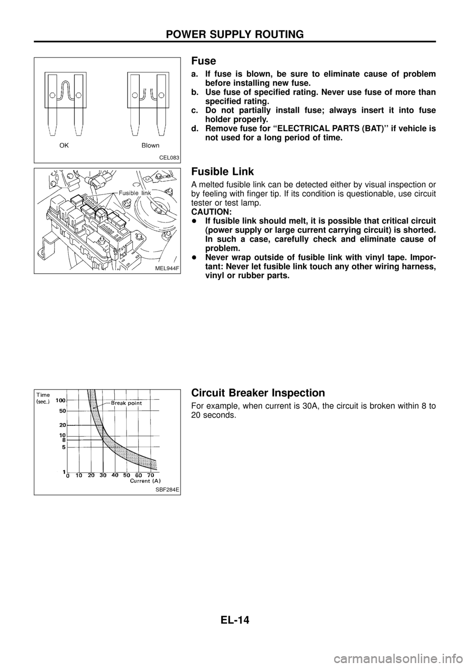 NISSAN PATROL 1998 Y61 / 5.G Electrical System Workshop Manual Fuse
a. If fuse is blown, be sure to eliminate cause of problem
before installing new fuse.
b. Use fuse of speci®ed rating. Never use fuse of more than
speci®ed rating.
c. Do not partially install f NISSAN PATROL 1998 Y61 / 5.G Electrical System Workshop Manual Fuse
a. If fuse is blown, be sure to eliminate cause of problem
before installing new fuse.
b. Use fuse of speci®ed rating. Never use fuse of more than
speci®ed rating.
c. Do not partially install f