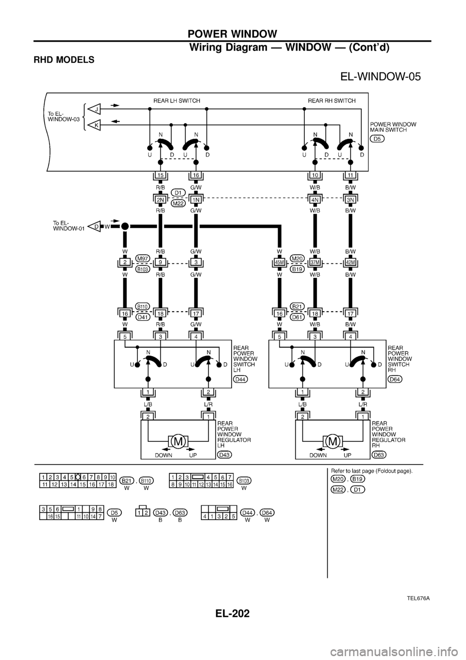 NISSAN PATROL 1998 Y61 / 5.G Electrical System Workshop Manual RHD MODELS
TEL676A
POWER WINDOW
Wiring Diagram Ð WINDOW Ð (Contd)
EL-202 