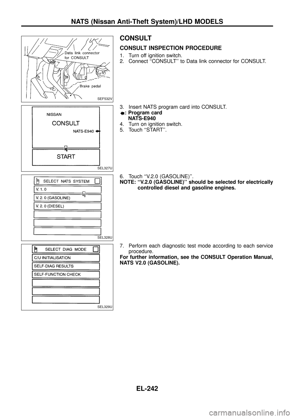 NISSAN PATROL 1998 Y61 / 5.G Electrical System Workshop Manual CONSULT
CONSULT INSPECTION PROCEDURE
1. Turn off ignition switch.
2. Connect ``CONSULT to Data link connector for CONSULT.
3. Insert NATS program card into CONSULT.
: Program card
NATS-E940
4. Turn 