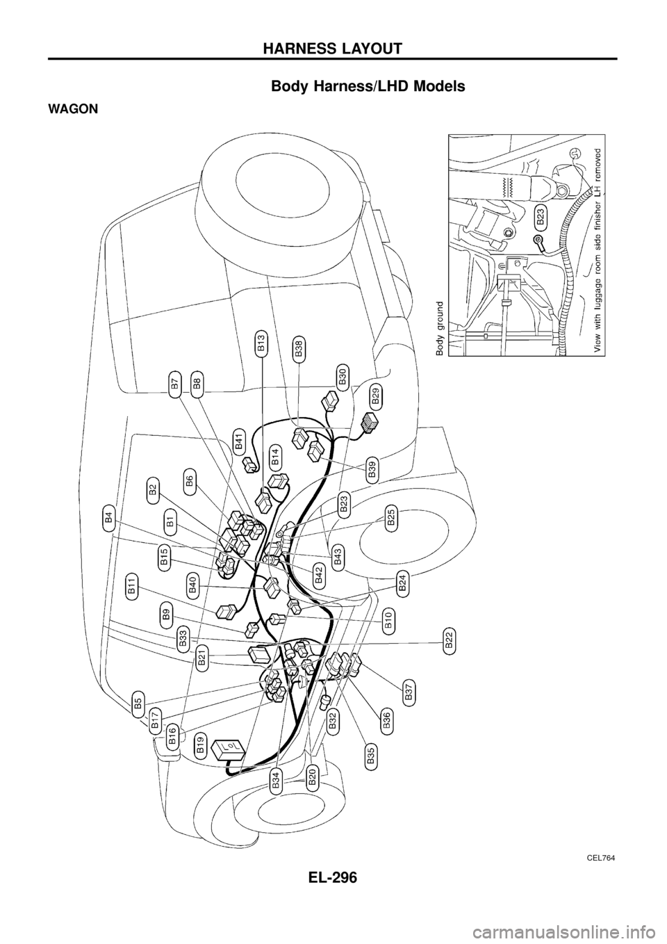 NISSAN PATROL 1998 Y61 / 5.G Electrical System Workshop Manual Body Harness/LHD Models
WAGON
CEL764
HARNESS LAYOUT
EL-296 