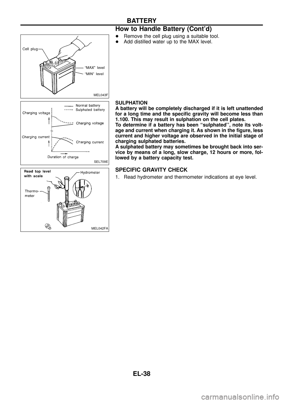 NISSAN PATROL 1998 Y61 / 5.G Electrical System Workshop Manual +Remove the cell plug using a suitable tool.
+Add distilled water up to the MAX level.
SULPHATION
A battery will be completely discharged if it is left unattended
for a long time and the speci®c grav