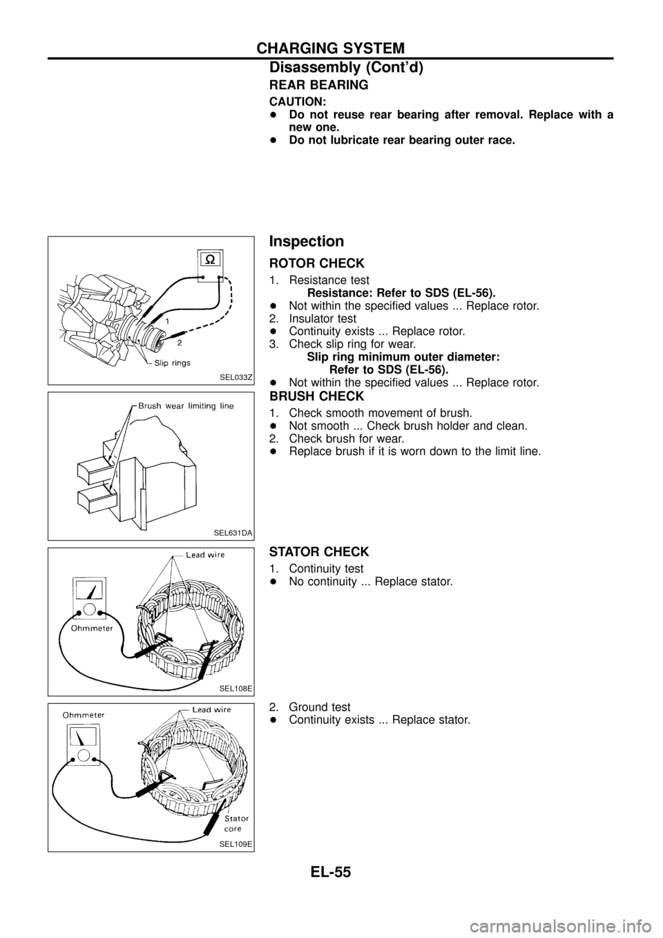 NISSAN PATROL 1998 Y61 / 5.G Electrical System Workshop Manual REAR BEARING
CAUTION:
+Do not reuse rear bearing after removal. Replace with a
new one.
+Do not lubricate rear bearing outer race.
Inspection
ROTOR CHECK
1. Resistance test
Resistance: Refer to SDS (E