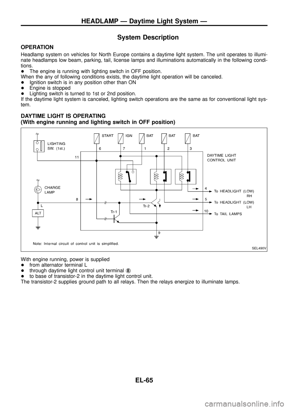 NISSAN PATROL 1998 Y61 / 5.G Electrical System Workshop Manual System Description
OPERATION
Headlamp system on vehicles for North Europe contains a daytime light system. The unit operates to illumi-
nate headlamps low beam, parking, tail, license lamps and illumi