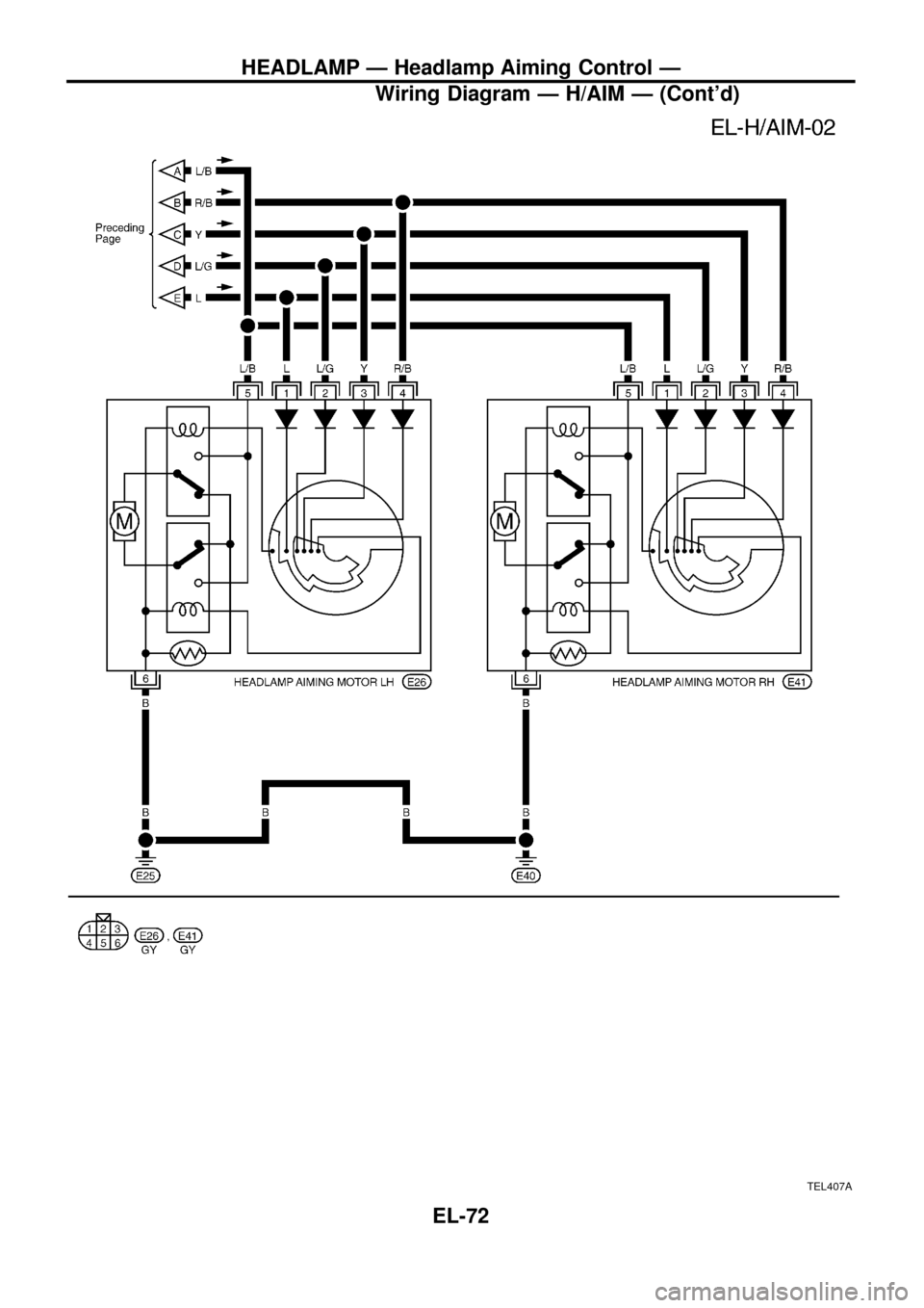 NISSAN PATROL 1998 Y61 / 5.G Electrical System Workshop Manual TEL407A
HEADLAMP Ð Headlamp Aiming Control Ð
Wiring Diagram Ð H/AIM Ð (Contd)
EL-72 