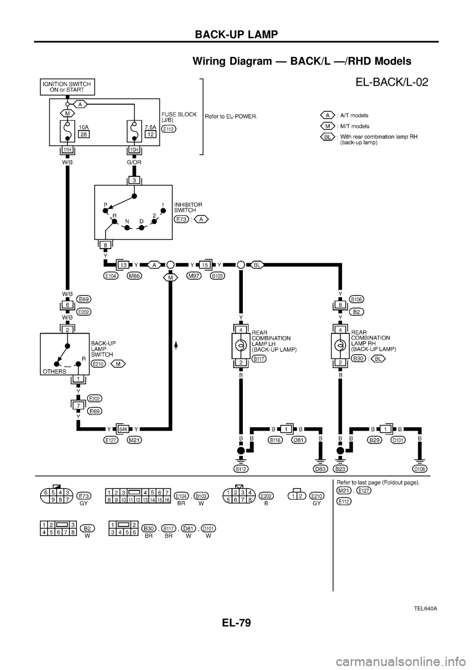 NISSAN PATROL 1998 Y61 / 5.G Electrical System Workshop Manual Wiring Diagram Ð BACK/L Ð/RHD Models
TEL640A
BACK-UP LAMP
EL-79 