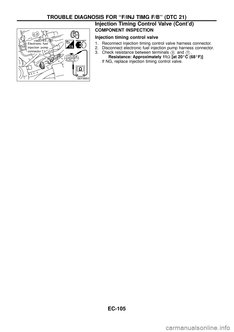 NISSAN PATROL 1998 Y61 / 5.G Engine Control Workshop Manual COMPONENT INSPECTION
Injection timing control valve
1. Reconnect injection timing control valve harness connector.
2. Disconnect electronic fuel injection pump harness connector.
3. Check resistance b