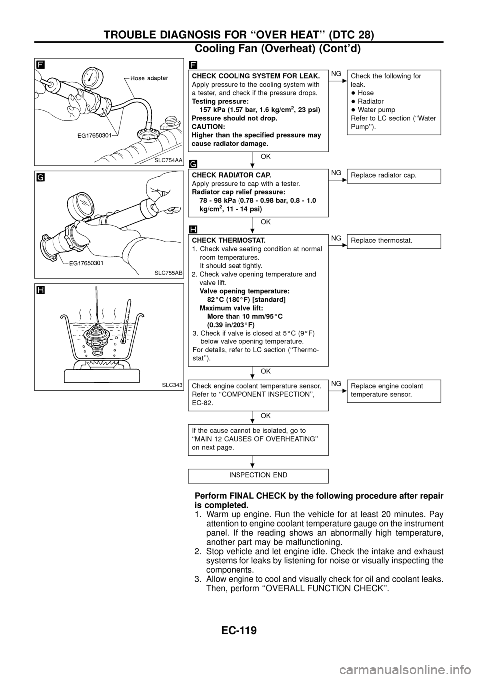 NISSAN PATROL 1998 Y61 / 5.G Engine Control Workshop Manual CHECK COOLING SYSTEM FOR LEAK.
Apply pressure to the cooling system with
a tester, and check if the pressure drops.
Testing pressure:
157 kPa (1.57 bar, 1.6 kg/cm
2, 23 psi)
Pressure should not drop.
NISSAN PATROL 1998 Y61 / 5.G Engine Control Workshop Manual CHECK COOLING SYSTEM FOR LEAK.
Apply pressure to the cooling system with
a tester, and check if the pressure drops.
Testing pressure:
157 kPa (1.57 bar, 1.6 kg/cm
2, 23 psi)
Pressure should not drop.