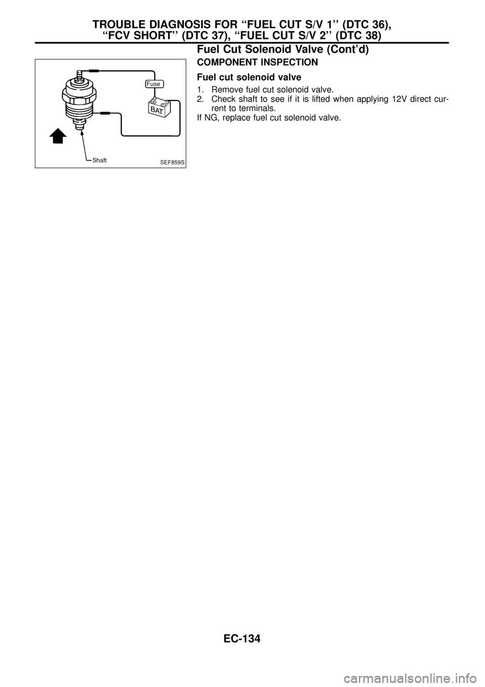 NISSAN PATROL 1998 Y61 / 5.G Engine Control Workshop Manual COMPONENT INSPECTION
Fuel cut solenoid valve
1. Remove fuel cut solenoid valve.
2. Check shaft to see if it is lifted when applying 12V direct cur-
rent to terminals.
If NG, replace fuel cut solenoid 