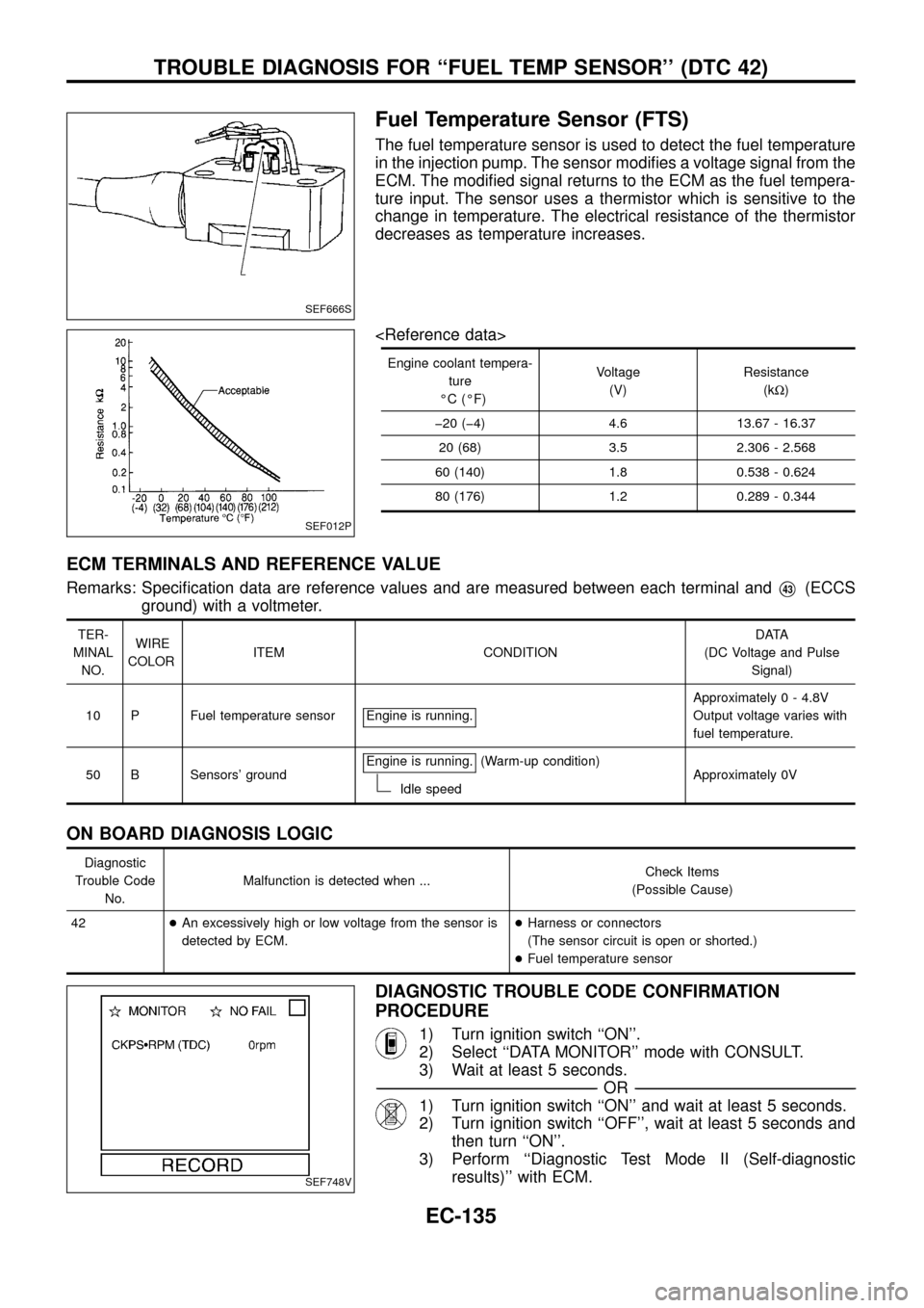 NISSAN PATROL 1998 Y61 / 5.G Engine Control Workshop Manual Fuel Temperature Sensor (FTS)
The fuel temperature sensor is used to detect the fuel temperature
in the injection pump. The sensor modi®es a voltage signal from the
ECM. The modi®ed signal returns t NISSAN PATROL 1998 Y61 / 5.G Engine Control Workshop Manual Fuel Temperature Sensor (FTS)
The fuel temperature sensor is used to detect the fuel temperature
in the injection pump. The sensor modi®es a voltage signal from the
ECM. The modi®ed signal returns t