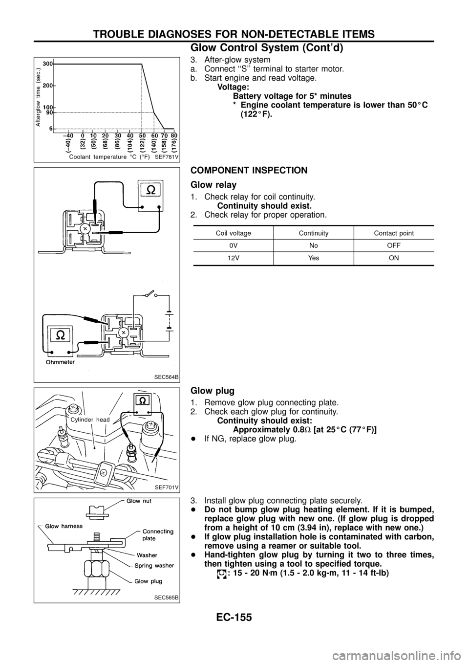 NISSAN PATROL 1998 Y61 / 5.G Engine Control Workshop Manual 3. After-glow system
a. Connect ``S terminal to starter motor.
b. Start engine and read voltage.
Voltage:
Battery voltage for 5* minutes
* Engine coolant temperature is lower than 50ÉC
(122ÉF).
CO NISSAN PATROL 1998 Y61 / 5.G Engine Control Workshop Manual 3. After-glow system
a. Connect ``S terminal to starter motor.
b. Start engine and read voltage.
Voltage:
Battery voltage for 5* minutes
* Engine coolant temperature is lower than 50ÉC
(122ÉF).
CO
