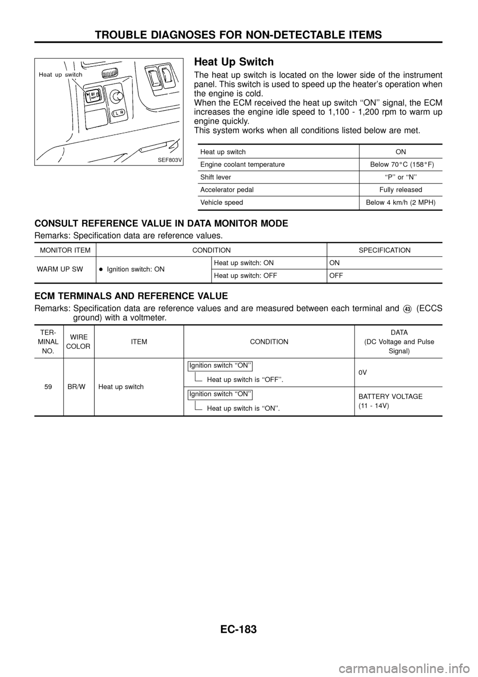 NISSAN PATROL 1998 Y61 / 5.G Engine Control Workshop Manual Heat Up Switch
The heat up switch is located on the lower side of the instrument
panel. This switch is used to speed up the heaters operation when
the engine is cold.
When the ECM received the heat u NISSAN PATROL 1998 Y61 / 5.G Engine Control Workshop Manual Heat Up Switch
The heat up switch is located on the lower side of the instrument
panel. This switch is used to speed up the heaters operation when
the engine is cold.
When the ECM received the heat u