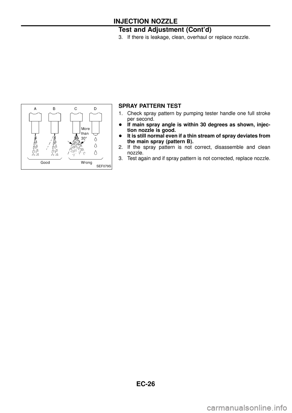 NISSAN PATROL 1998 Y61 / 5.G Engine Control Workshop Manual 3. If there is leakage, clean, overhaul or replace nozzle.
SPRAY PATTERN TEST
1. Check spray pattern by pumping tester handle one full stroke
per second.
+If main spray angle is within 30 degrees as s