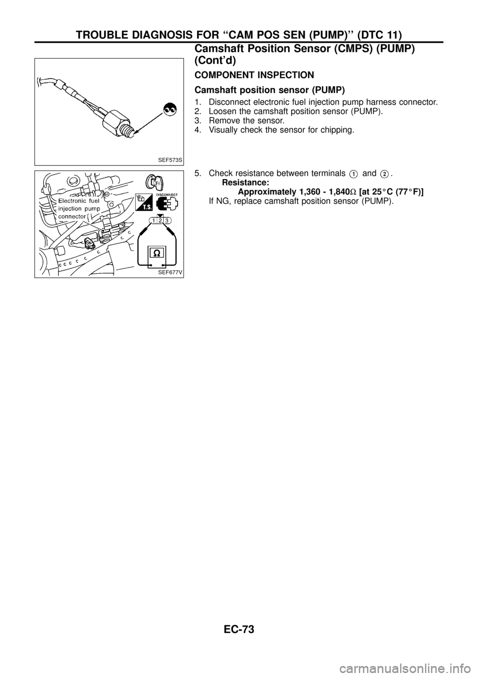 NISSAN PATROL 1998 Y61 / 5.G Engine Control Workshop Manual COMPONENT INSPECTION
Camshaft position sensor (PUMP)
1. Disconnect electronic fuel injection pump harness connector.
2. Loosen the camshaft position sensor (PUMP).
3. Remove the sensor.
4. Visually ch