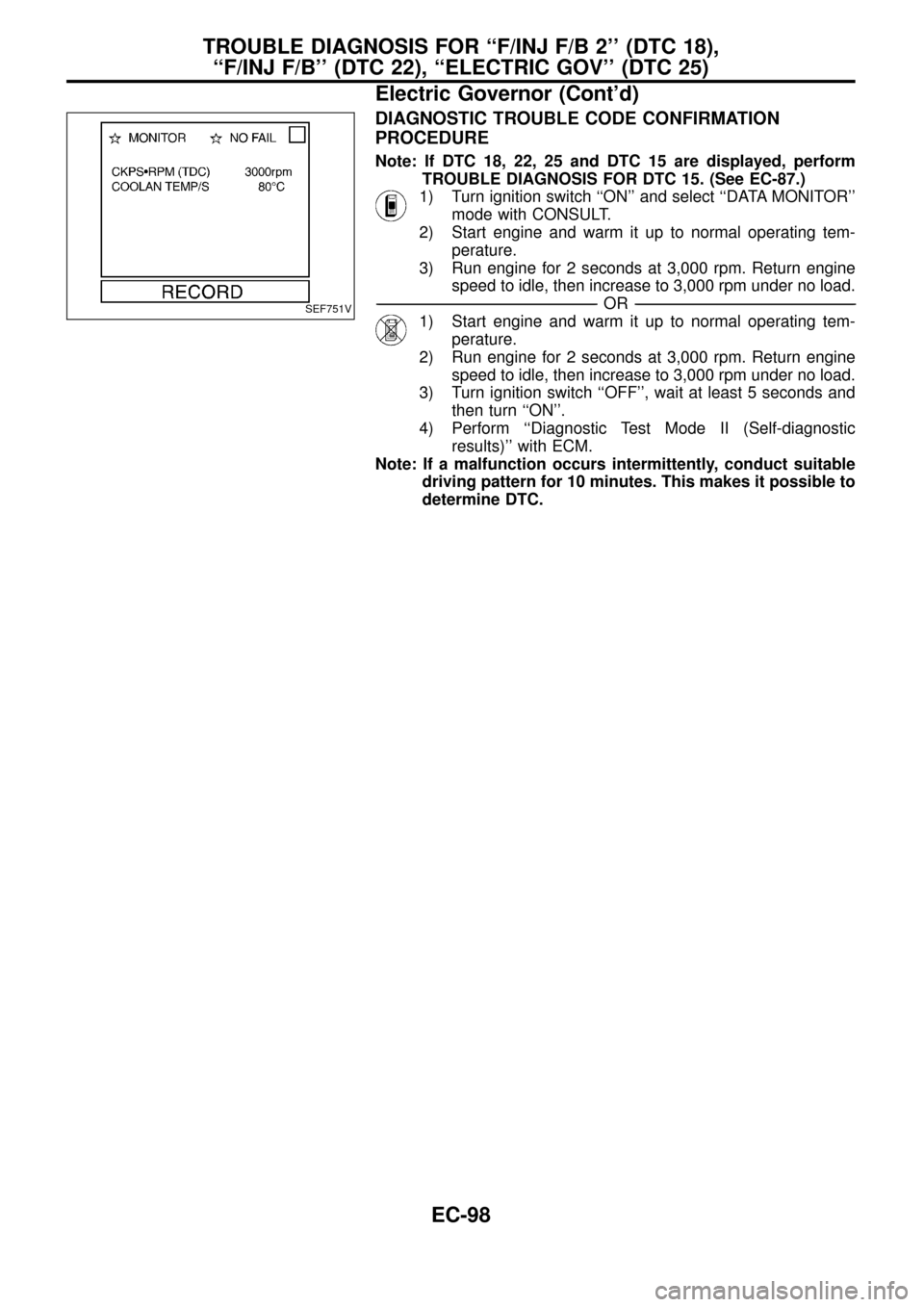 NISSAN PATROL 1998 Y61 / 5.G Engine Control Workshop Manual DIAGNOSTIC TROUBLE CODE CONFIRMATION
PROCEDURE
Note: If DTC 18, 22, 25 and DTC 15 are displayed, perform
TROUBLE DIAGNOSIS FOR DTC 15. (See EC-87.)
1) Turn ignition switch ``ON and select ``DATA MON
