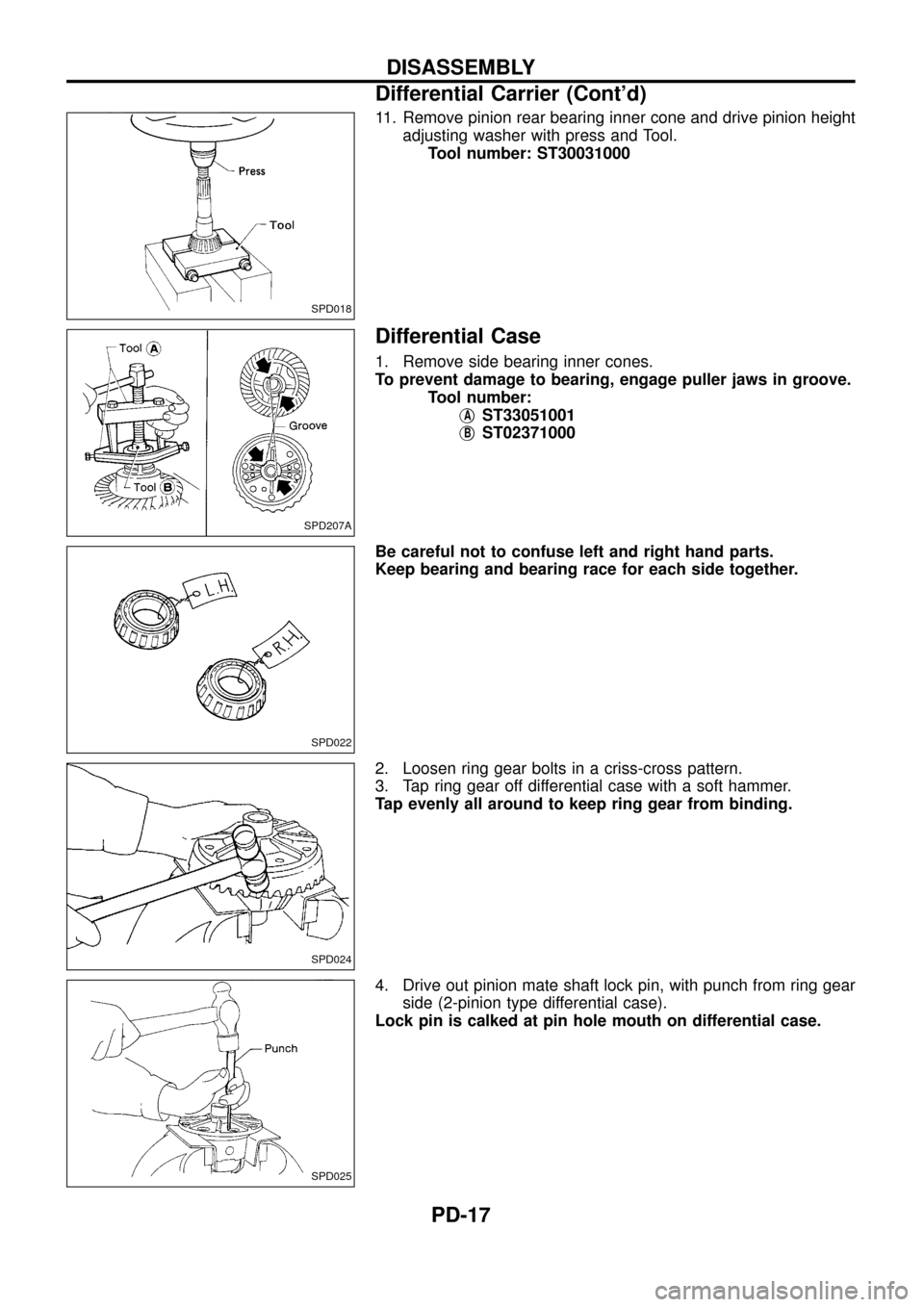 NISSAN PATROL 1998 Y61 / 5.G Propeller Shaft And Differential Carrier Workshop Manual 11. Remove pinion rear bearing inner cone and drive pinion height
adjusting washer with press and Tool.
Tool number: ST30031000
Differential Case
1. Remove side bearing inner cones.
To prevent damage 