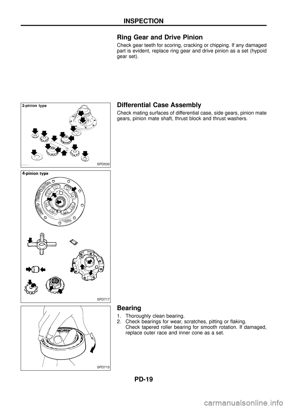 NISSAN PATROL 1998 Y61 / 5.G Propeller Shaft And Differential Carrier Workshop Manual Ring Gear and Drive Pinion
Check gear teeth for scoring, cracking or chipping. If any damaged
part is evident, replace ring gear and drive pinion as a set (hypoid
gear set).
Differential Case Assembly