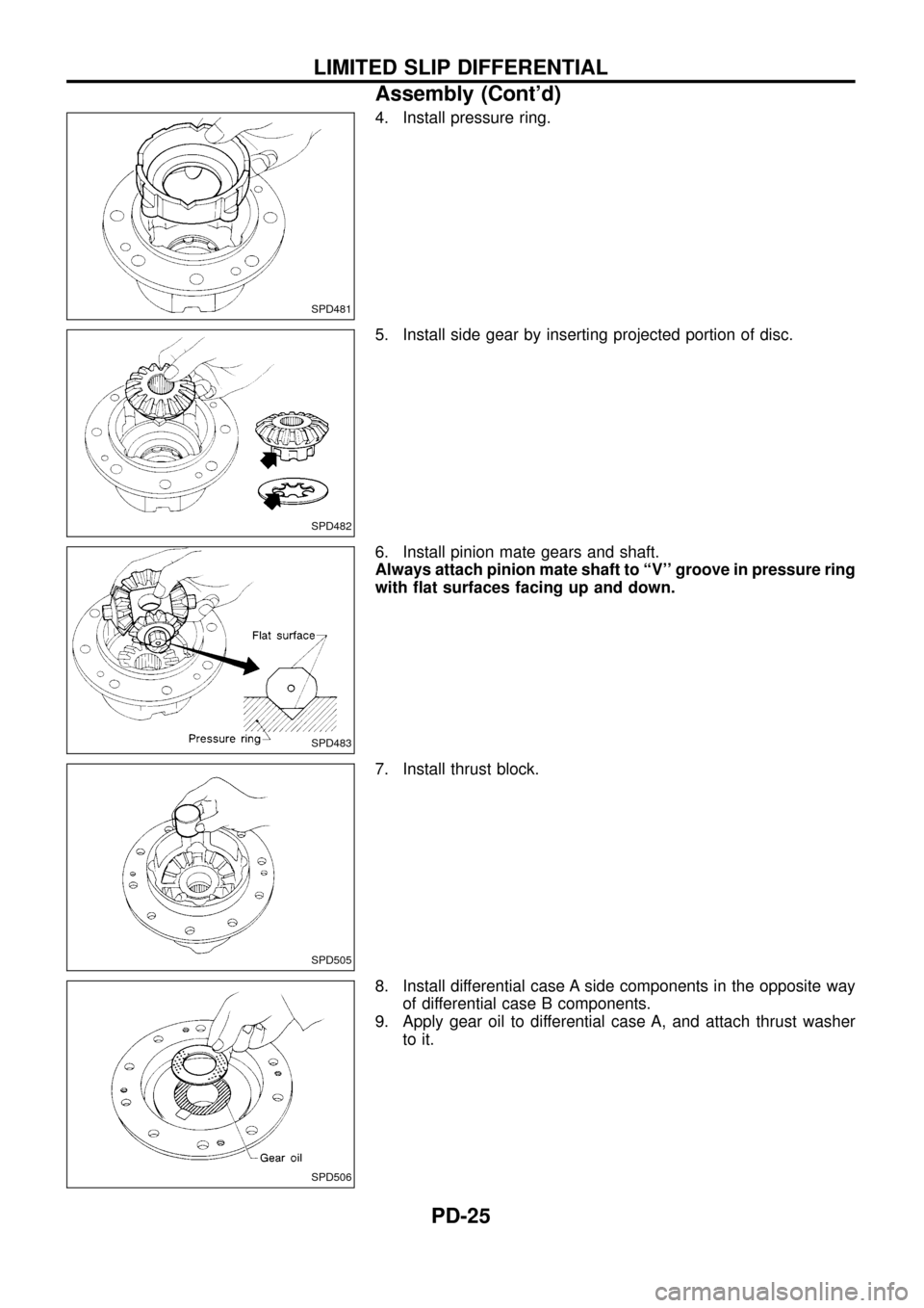 NISSAN PATROL 1998 Y61 / 5.G Propeller Shaft And Differential Carrier Workshop Manual 4. Install pressure ring.
5. Install side gear by inserting projected portion of disc.
6. Install pinion mate gears and shaft.
Always attach pinion mate shaft to ``V groove in pressure ring
with ¯a