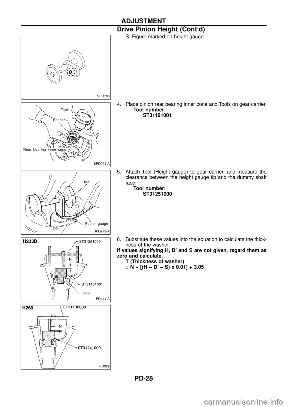 NISSAN PATROL 1998 Y61 / 5.G Propeller Shaft And Differential Carrier Workshop Manual S: Figure marked on height gauge.
4. Place pinion rear bearing inner cone and Tools on gear carrier.
Tool number:
ST31181001
5. Attach Tool (Height gauge) to gear carrier, and measure the
clearance be