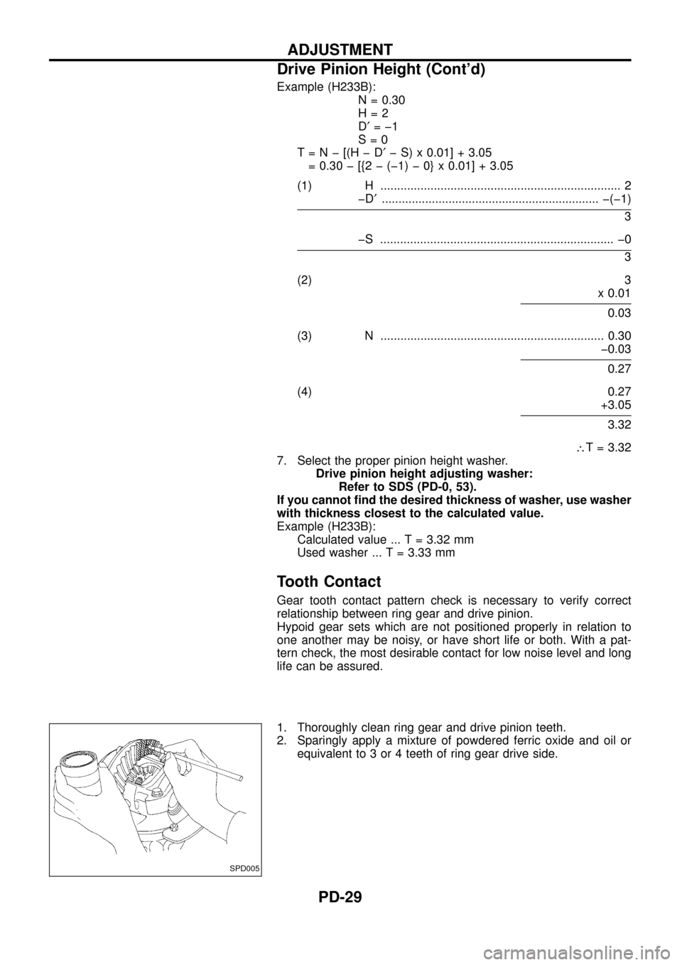 NISSAN PATROL 1998 Y61 / 5.G Propeller Shaft And Differential Carrier Workshop Manual Example (H233B):
N = 0.30
H=2
D¢=þ1
S=0
T=Nþ[(HþD¢þ S) x 0.01] + 3.05
= 0.30 þ [{2 þ (þ1) þ 0} x 0.01] + 3.05
(1) H ........................................................................ 2