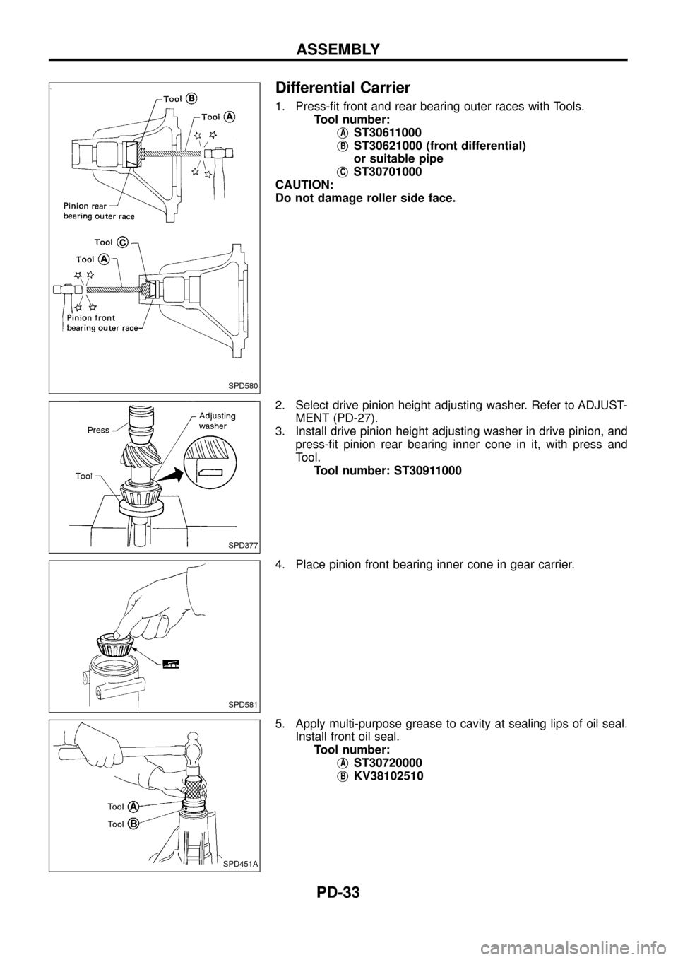 NISSAN PATROL 1998 Y61 / 5.G Propeller Shaft And Differential Carrier Workshop Manual Differential Carrier
1. Press-®t front and rear bearing outer races with Tools.
Tool number:
j
AST30611000
j
BST30621000 (front differential)
or suitable pipe
j
CST30701000
CAUTION:
Do not damage rol