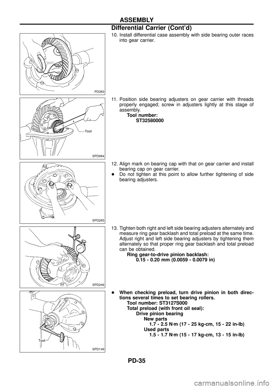 NISSAN PATROL 1998 Y61 / 5.G Propeller Shaft And Differential Carrier Workshop Manual 10. Install differential case assembly with side bearing outer races
into gear carrier.
11. Position side bearing adjusters on gear carrier with threads
properly engaged; screw in adjusters lightly at NISSAN PATROL 1998 Y61 / 5.G Propeller Shaft And Differential Carrier Workshop Manual 10. Install differential case assembly with side bearing outer races
into gear carrier.
11. Position side bearing adjusters on gear carrier with threads
properly engaged; screw in adjusters lightly at