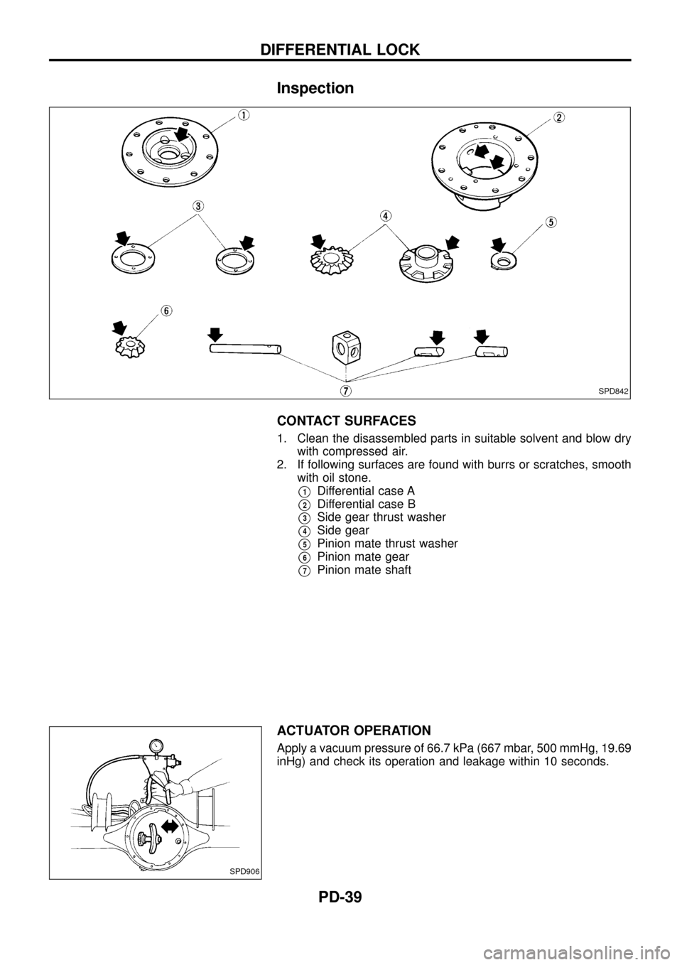 NISSAN PATROL 1998 Y61 / 5.G Propeller Shaft And Differential Carrier Workshop Manual Inspection
CONTACT SURFACES
1. Clean the disassembled parts in suitable solvent and blow dry
with compressed air.
2. If following surfaces are found with burrs or scratches, smooth
with oil stone.
V1D
