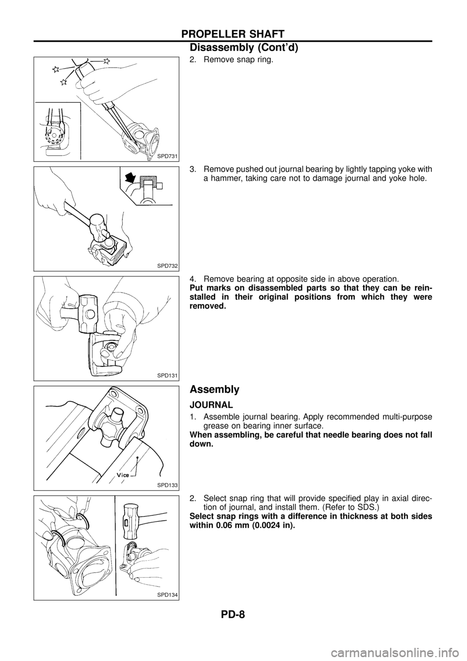 NISSAN PATROL 1998 Y61 / 5.G Propeller Shaft And Differential Carrier Workshop Manual 2. Remove snap ring.
3. Remove pushed out journal bearing by lightly tapping yoke with
a hammer, taking care not to damage journal and yoke hole.
4. Remove bearing at opposite side in above operation.