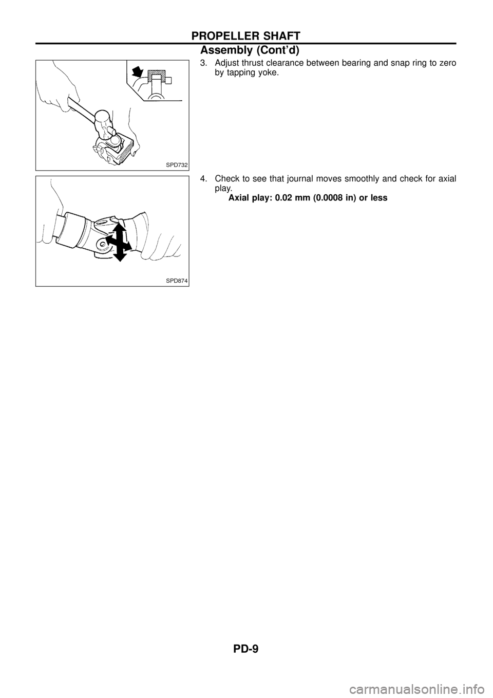 NISSAN PATROL 1998 Y61 / 5.G Propeller Shaft And Differential Carrier Workshop Manual 3. Adjust thrust clearance between bearing and snap ring to zero
by tapping yoke.
4. Check to see that journal moves smoothly and check for axial
play.
Axial play: 0.02 mm (0.0008 in) or less
SPD732
S