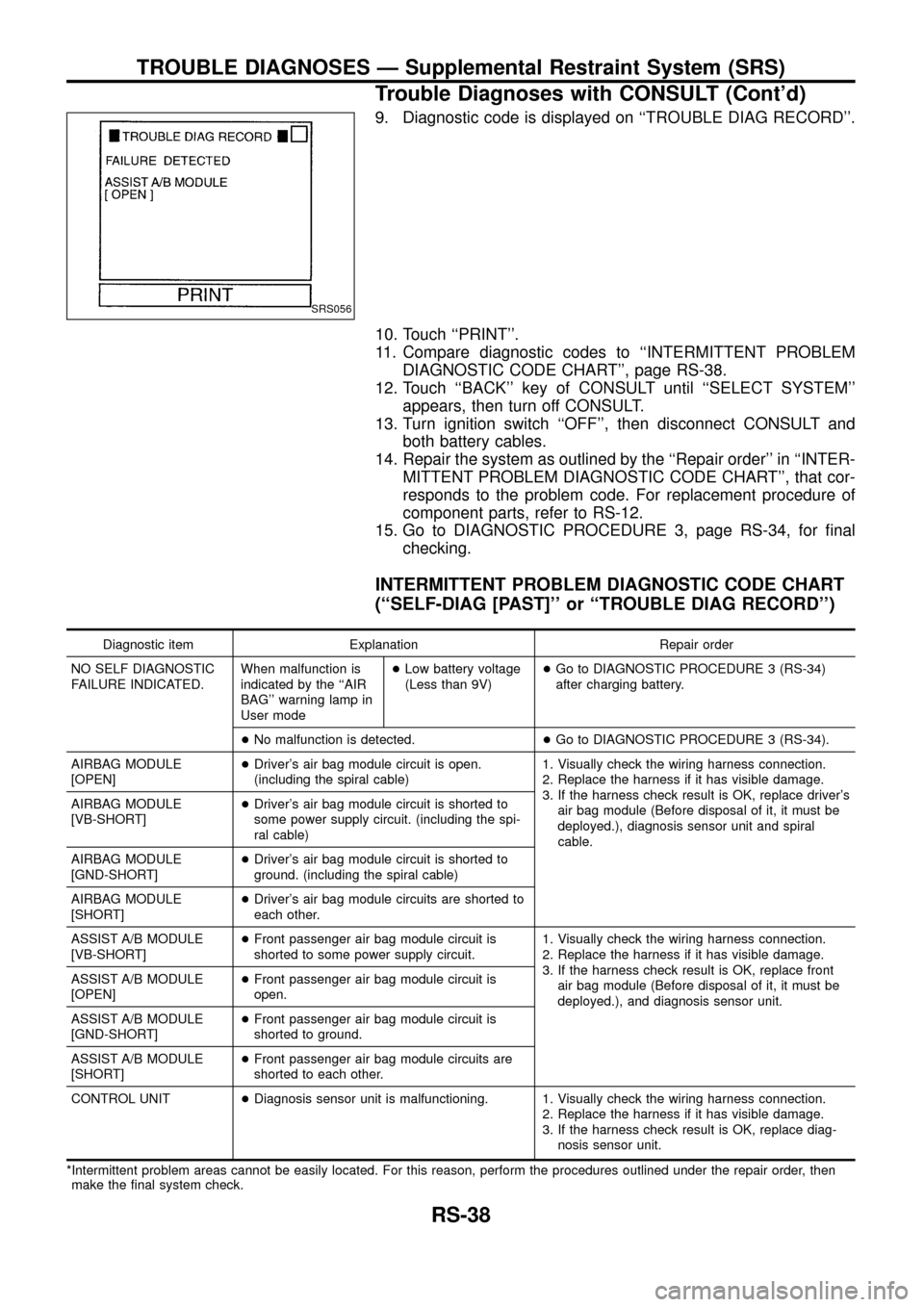 NISSAN PATROL 1998 Y61 / 5.G Restraint System Workshop Manual 9. Diagnostic code is displayed on ``TROUBLE DIAG RECORD.
10. Touch ``PRINT.
11. Compare diagnostic codes to ``INTERMITTENT PROBLEM
DIAGNOSTIC CODE CHART, page RS-38.
12. Touch ``BACK key of C