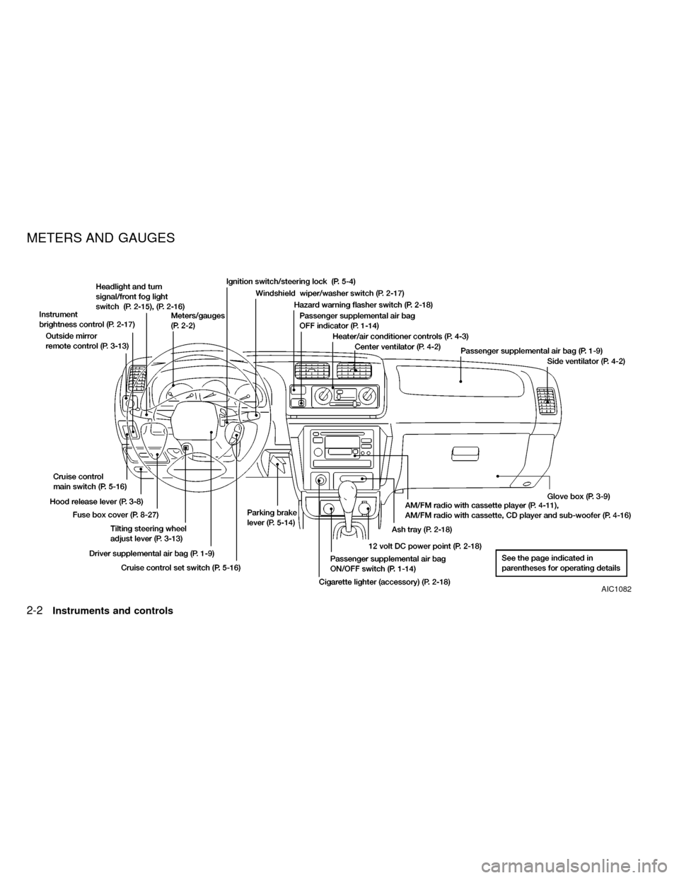 NISSAN FRONTIER 1999 D22 / 1.G Owners Manual AIC1082
METERS AND GAUGES
2-2Instruments and controls
ZX 