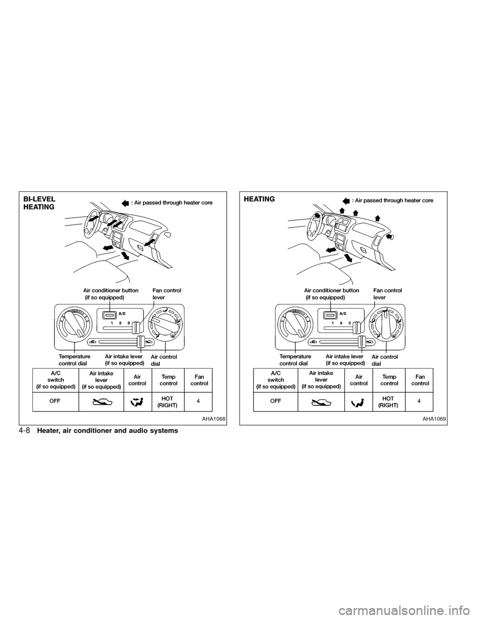 NISSAN FRONTIER 1999 D22 / 1.G Owners Manual AHA1068AHA1069
4-8Heater, air conditioner and audio systems
ZX 