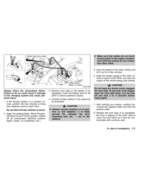 Page 202