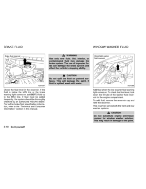 Page 223